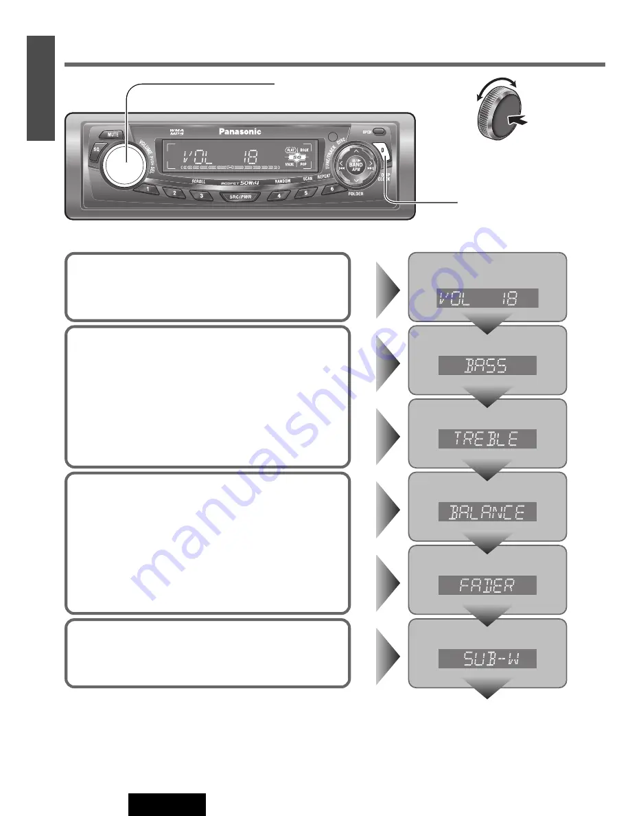 Panasonic CQ-C5153W Скачать руководство пользователя страница 18