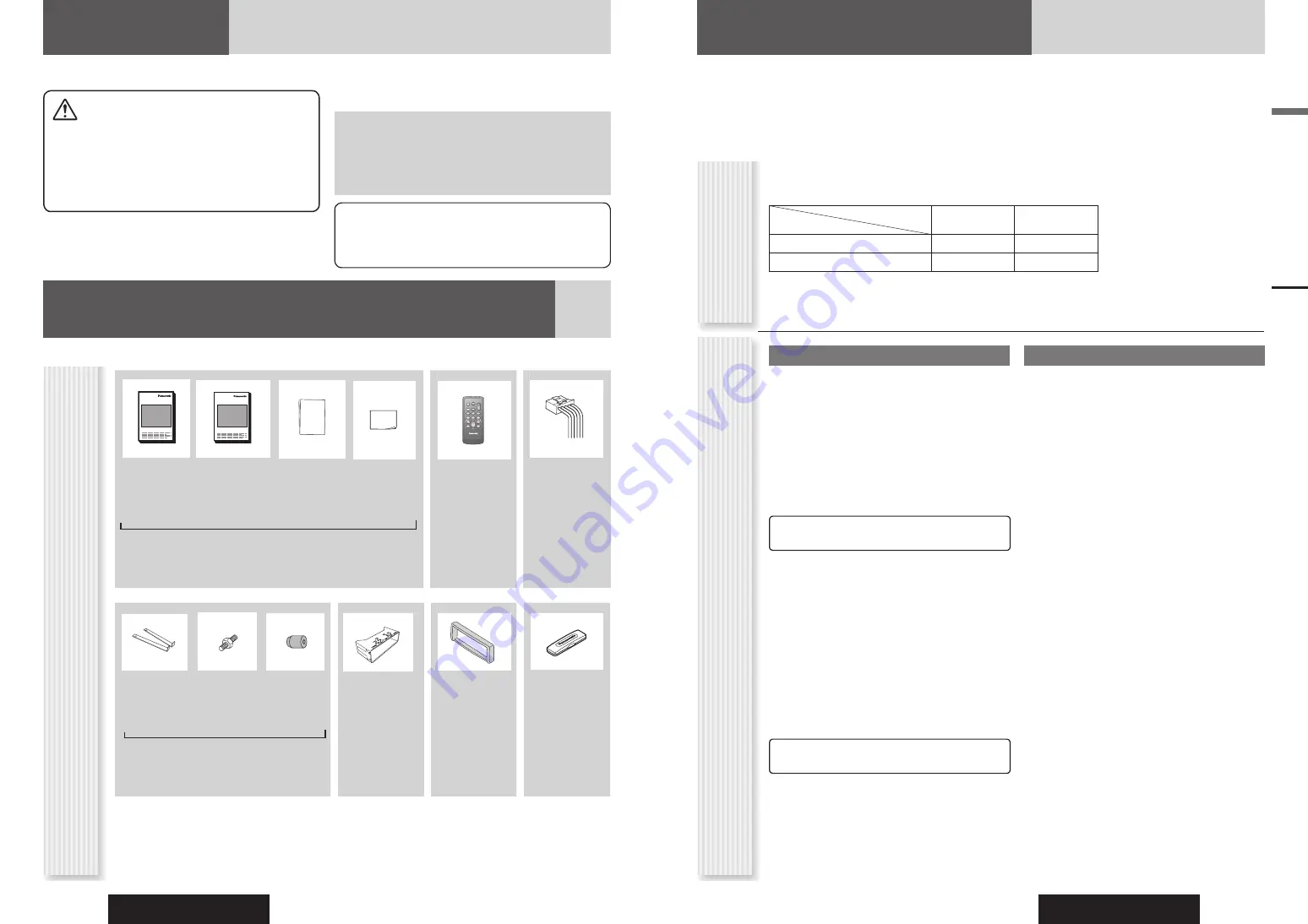 Panasonic CQ-C5305 Operating Instructions Manual Download Page 3