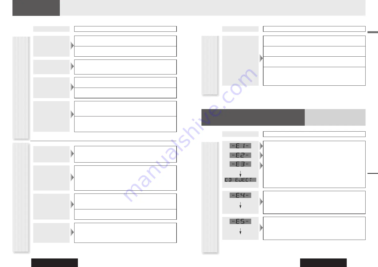 Panasonic CQ-C5305 Operating Instructions Manual Download Page 14