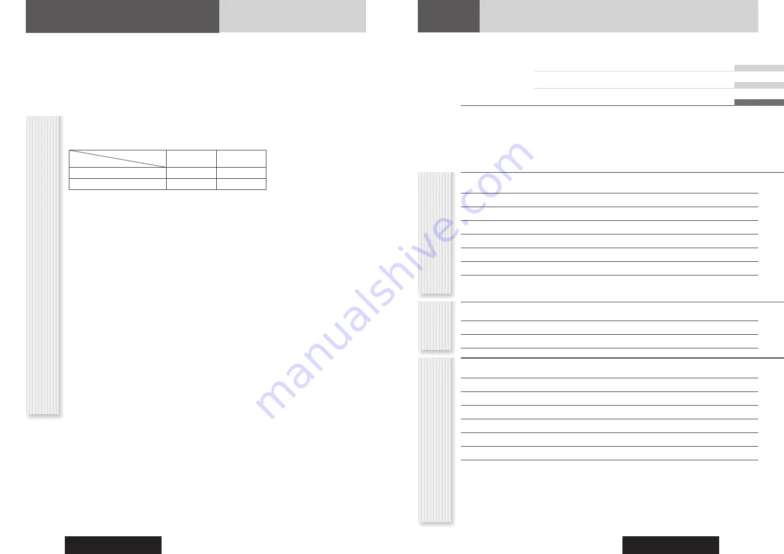 Panasonic CQ-C5305 Operating Instructions Manual Download Page 32