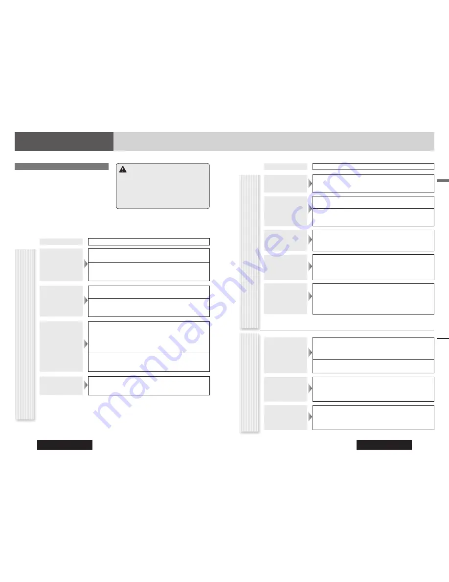 Panasonic CQ-C5305U Operating Instructions Manual Download Page 27