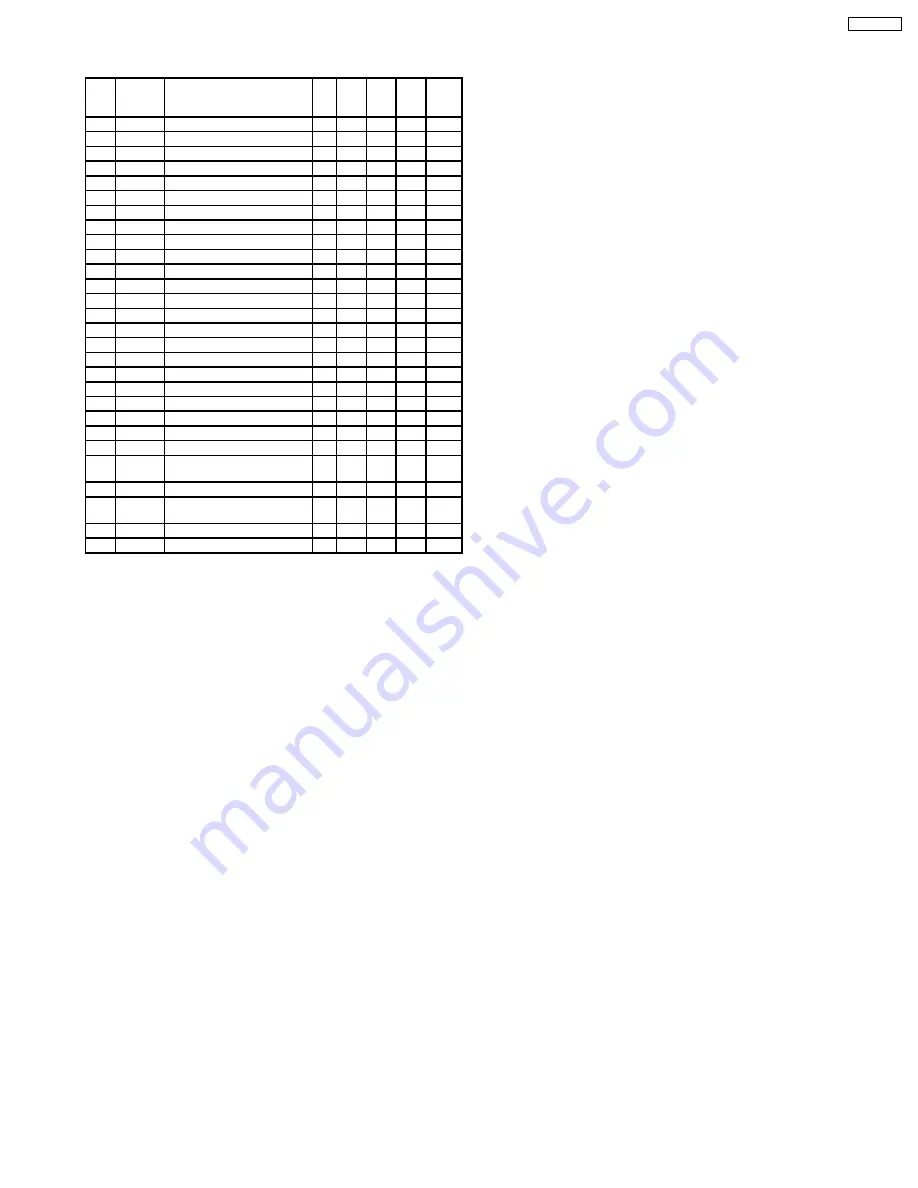 Panasonic CQ-C7105U Service Manual Download Page 15