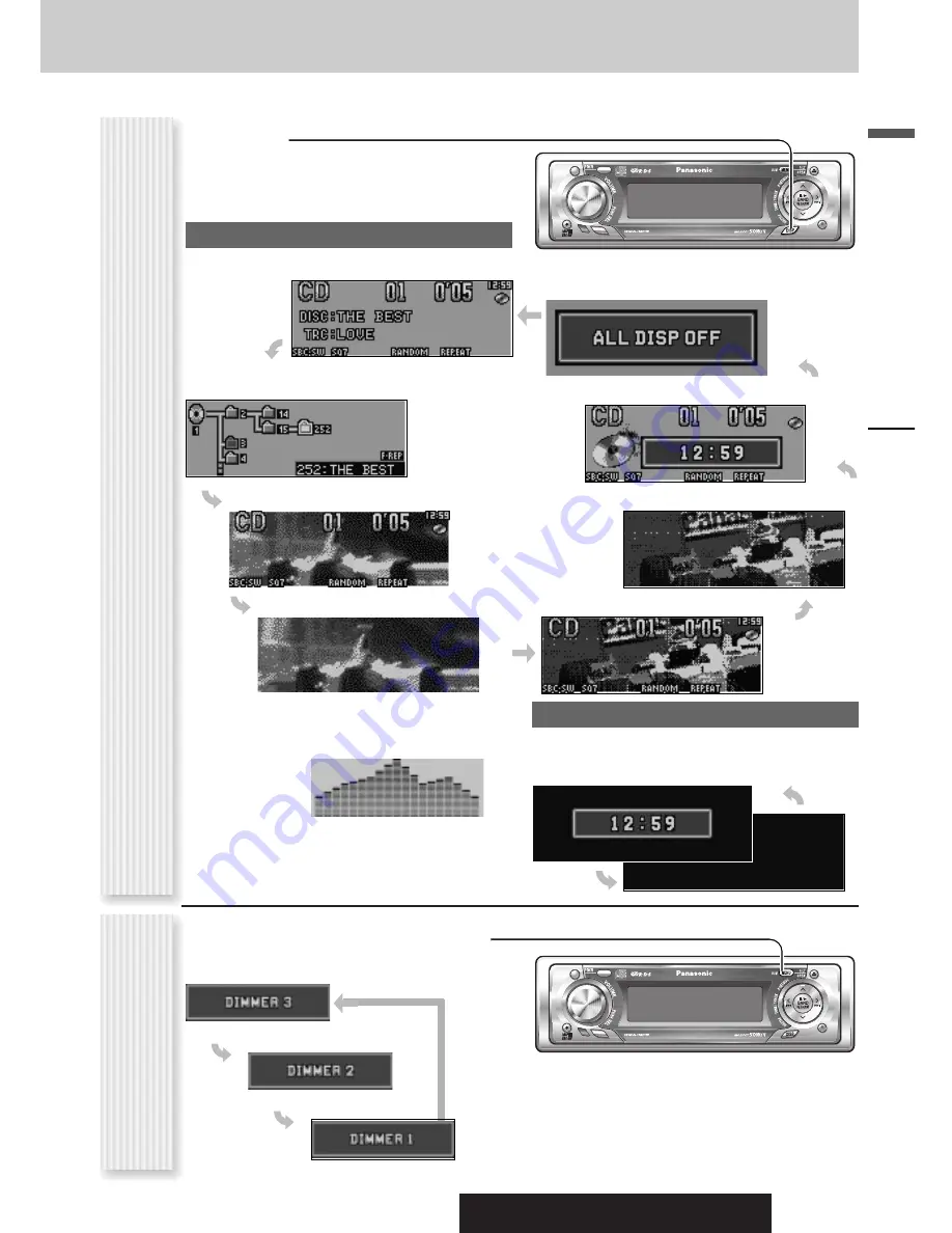 Panasonic CQ-C7302N (Russian)  Download Page 15