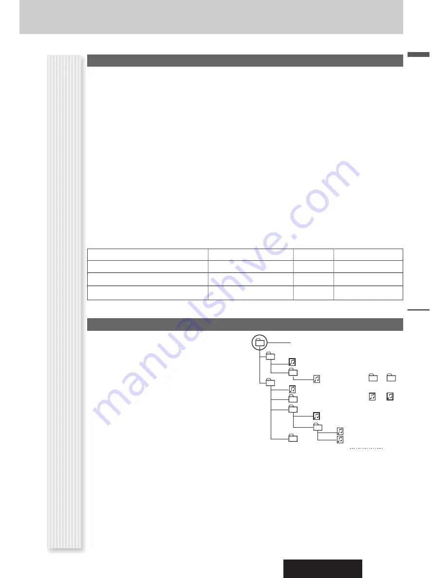 Panasonic CQ-C8403N Operating Instructions Manual Download Page 29