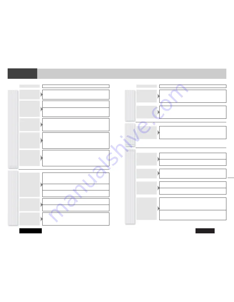 Panasonic CQ-CB8901U - Radio / HD Operating Instructions Manual Download Page 21