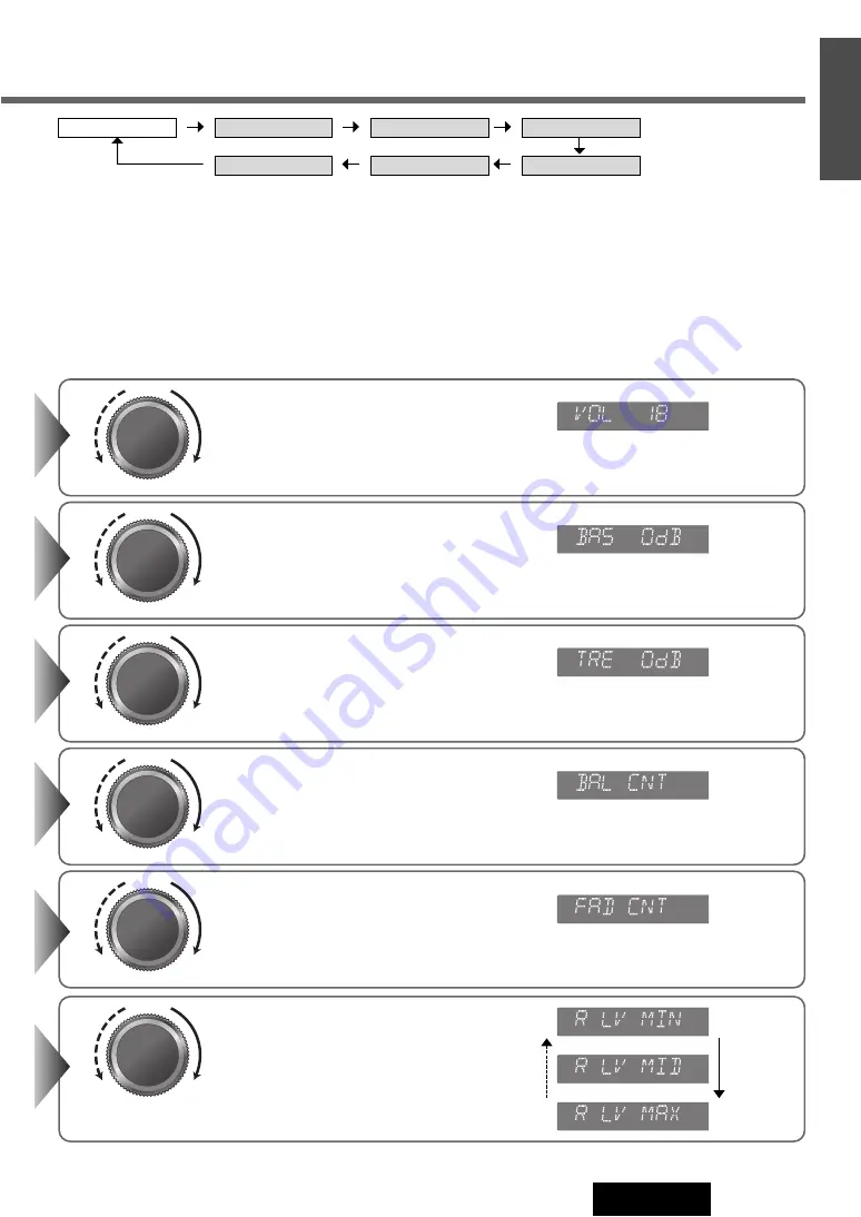 Panasonic CQ-D1703N Operating Instructions Manual Download Page 35