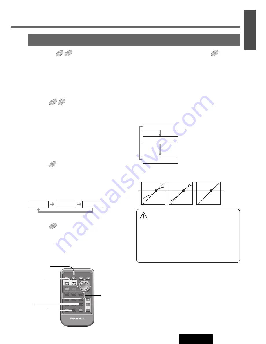 Panasonic CQ-D1703W Operating Instructions Manual Download Page 23