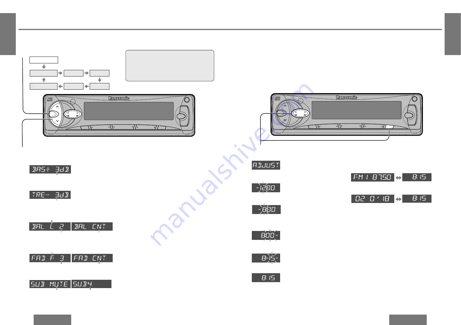 Panasonic CQ-DF302W Скачать руководство пользователя страница 7