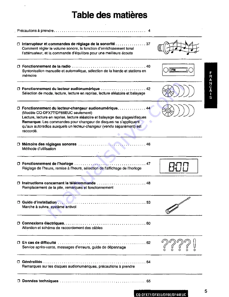 Panasonic CQ-DF44 Скачать руководство пользователя страница 5