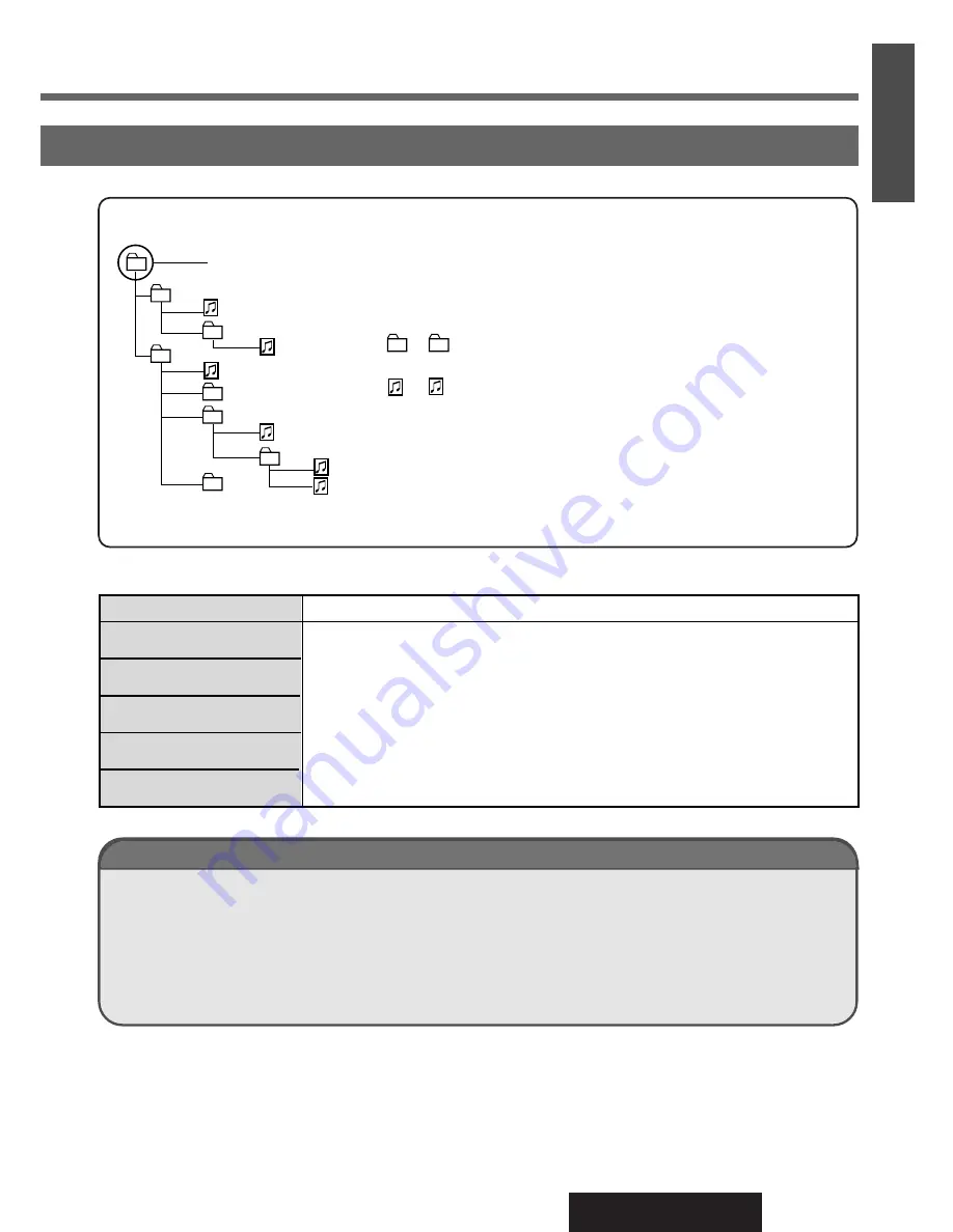 Panasonic CQ-DFX572N Operating Instructions Manual Download Page 21