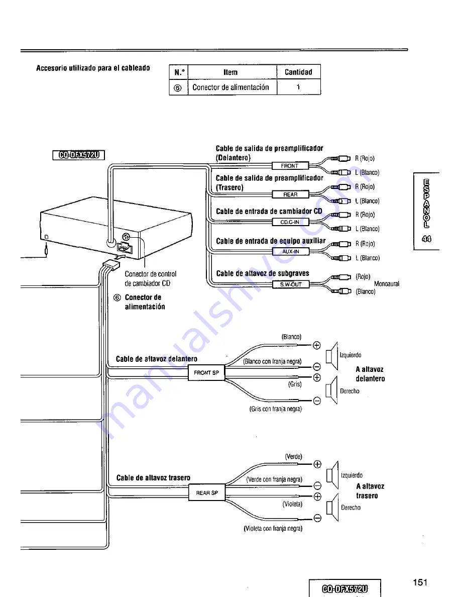 Panasonic CQ-DFX572U Operating Instructions Manual Download Page 151