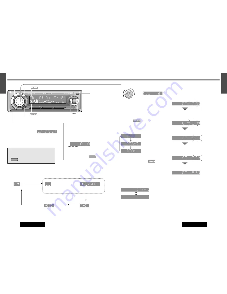 Panasonic CQ-DFX783N Скачать руководство пользователя страница 3