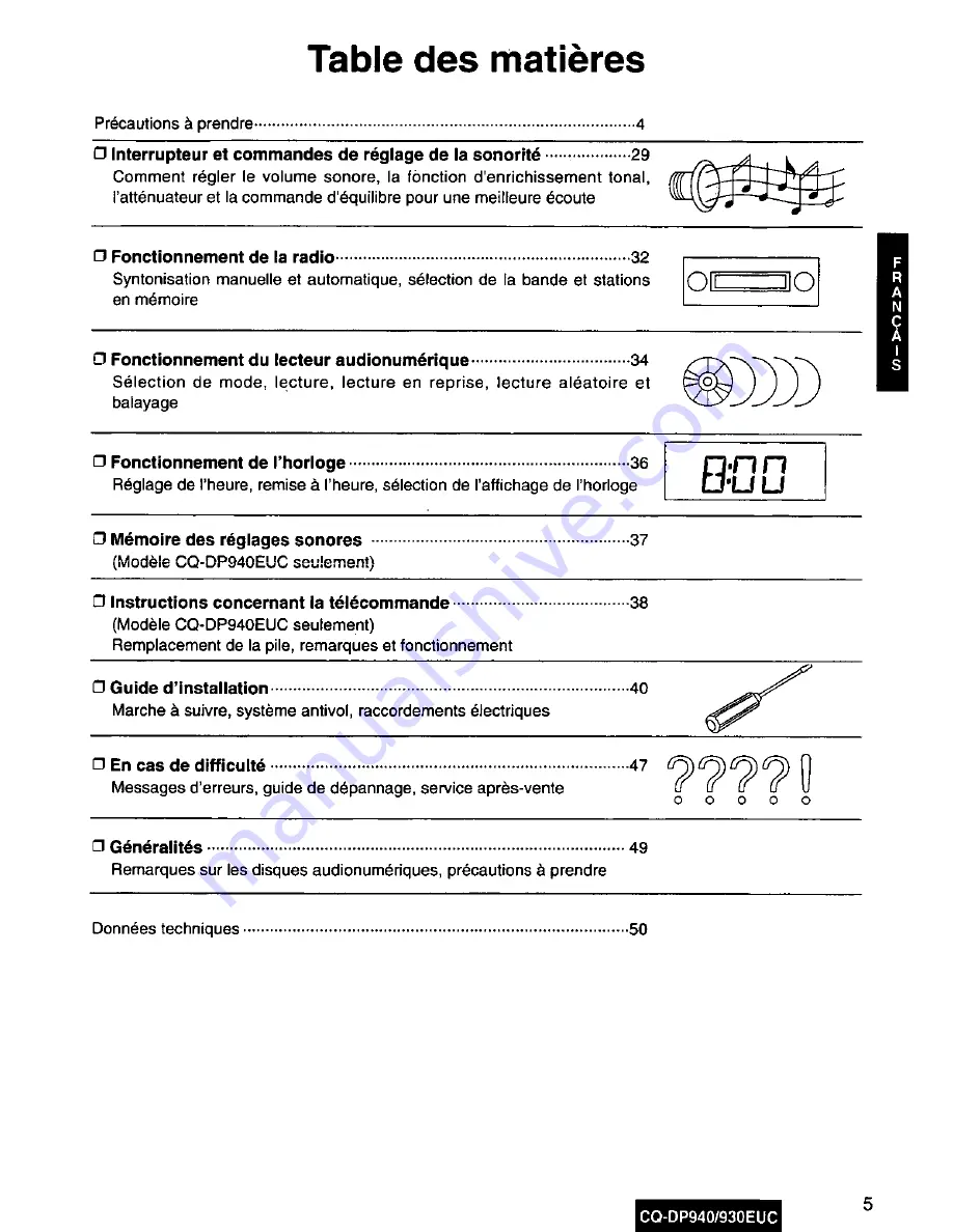 Panasonic CQ-DP930 Operating Скачать руководство пользователя страница 5