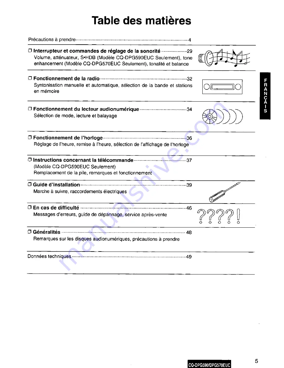 Panasonic CQ-DPG570 Operating Скачать руководство пользователя страница 5