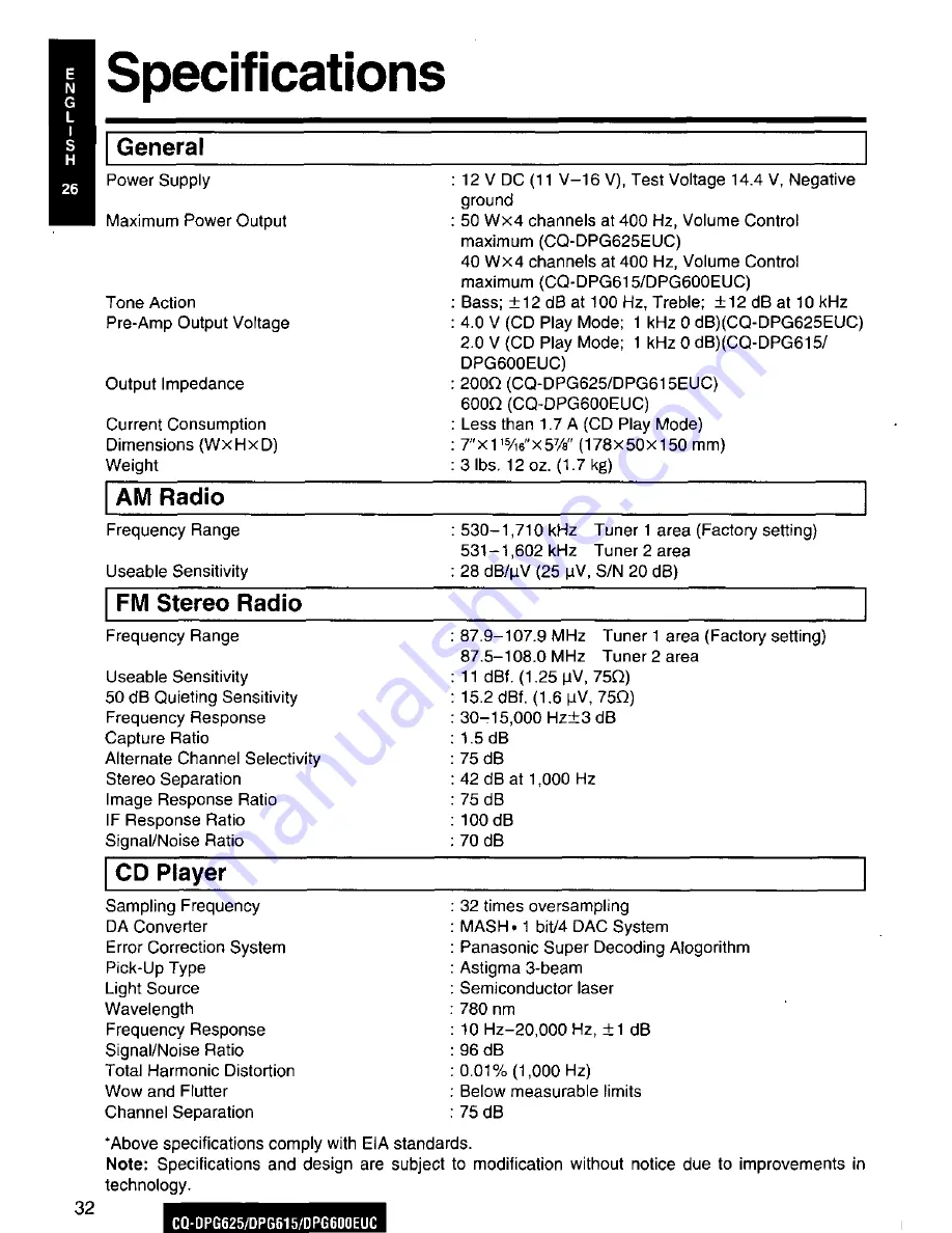 Panasonic CQ-DPG600 Operating Скачать руководство пользователя страница 32