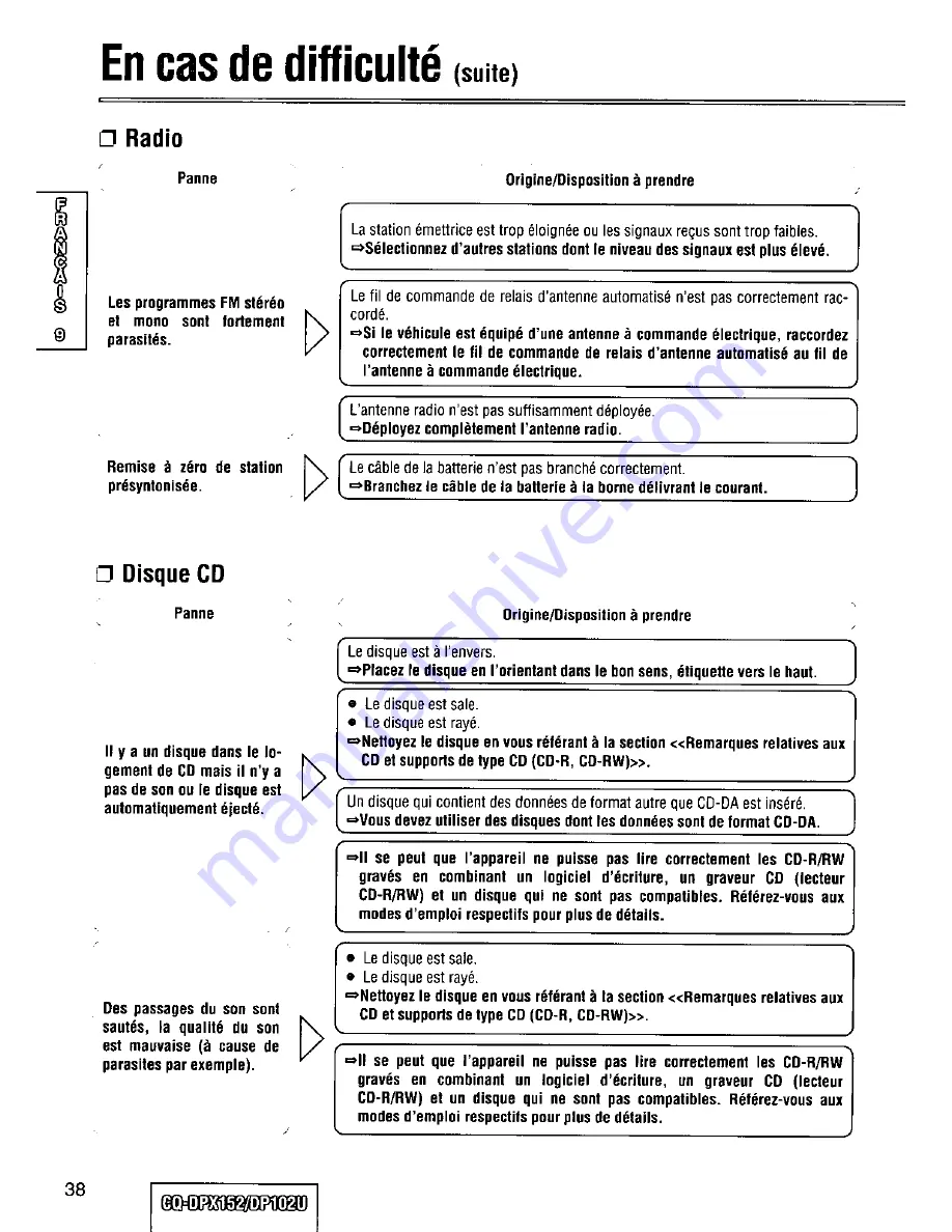 Panasonic CQ-DPX152 Operating Instructions Manual Download Page 38