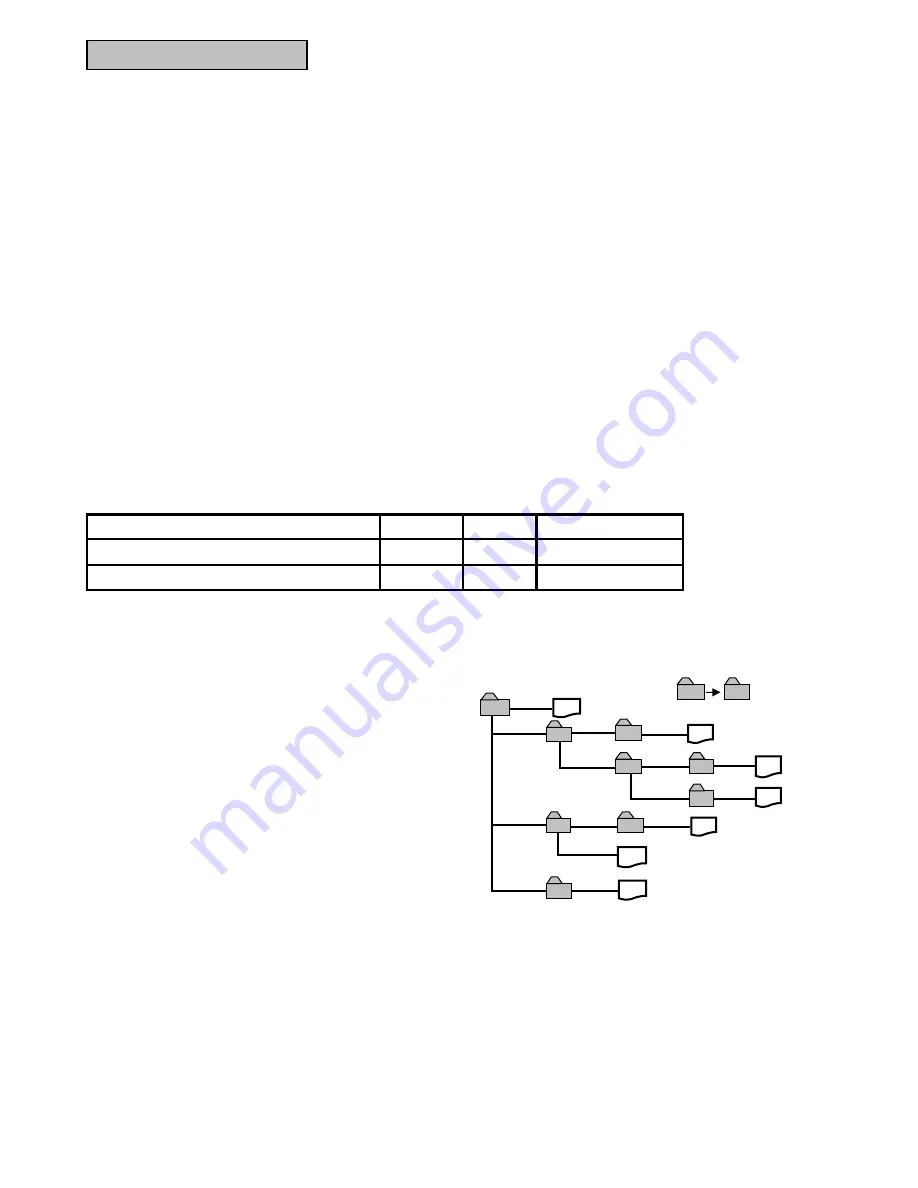 Panasonic CQ-EC167AA B Operating Instructions Manual Download Page 19