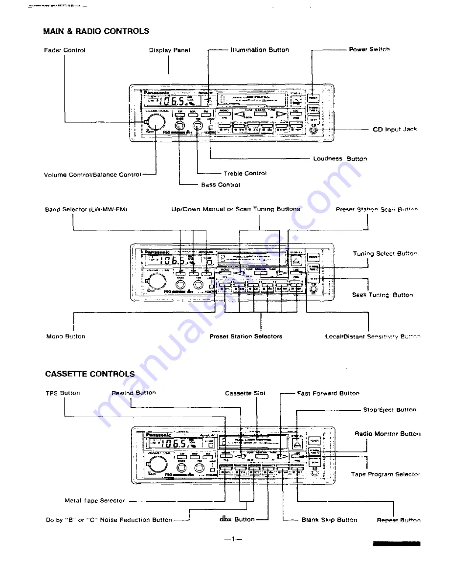 Panasonic CQ-F50EE Скачать руководство пользователя страница 2