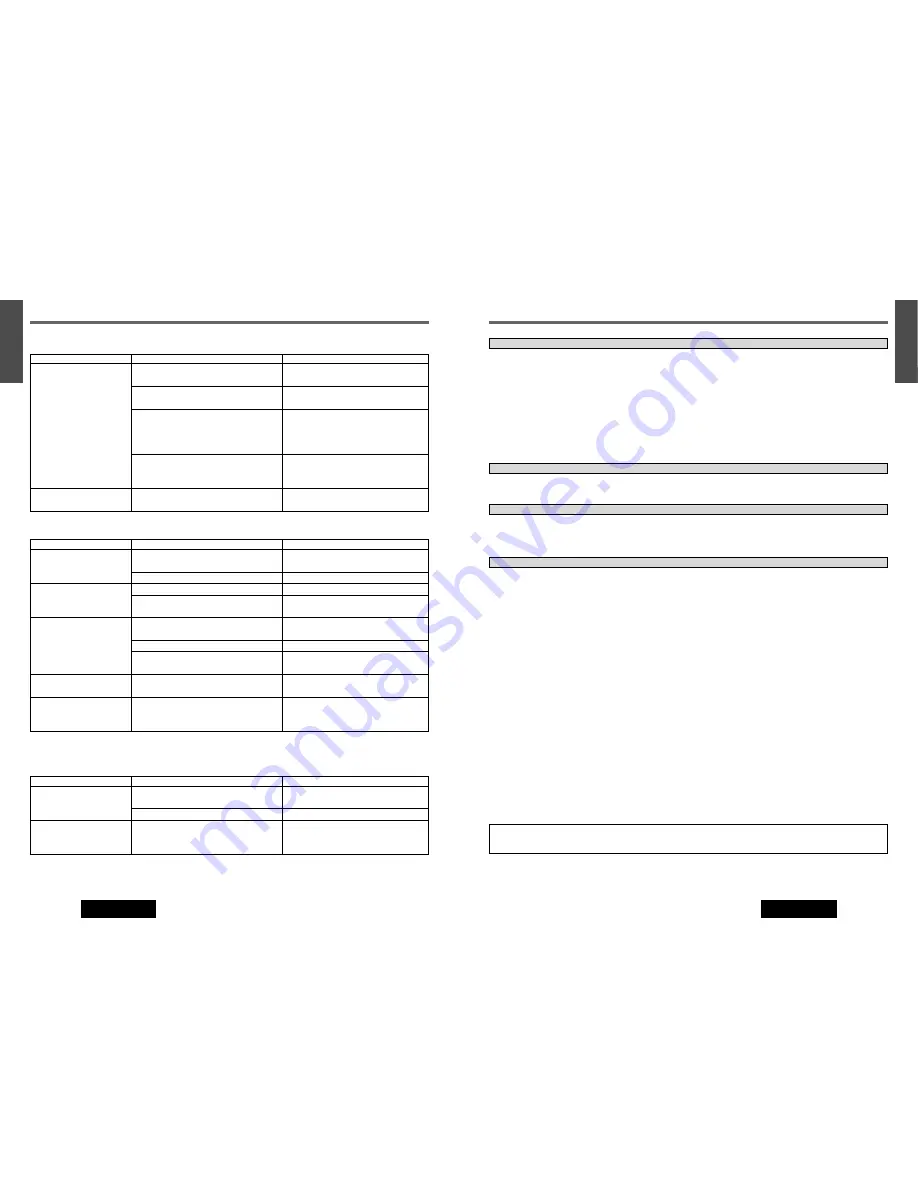 Panasonic CQ-FX323W Operating Instructions Manual Download Page 13