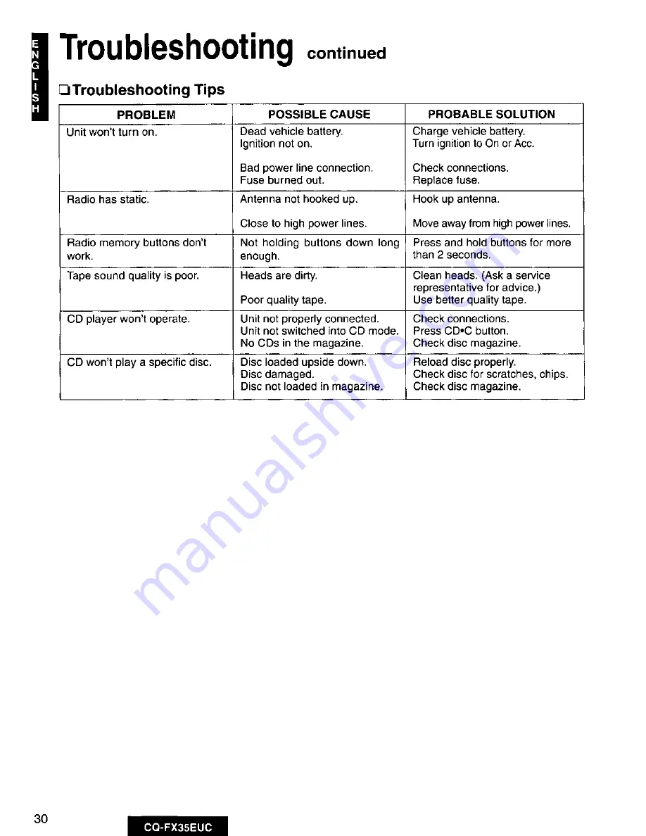 Panasonic CQ-FX35 Operating Operating Manual Download Page 30