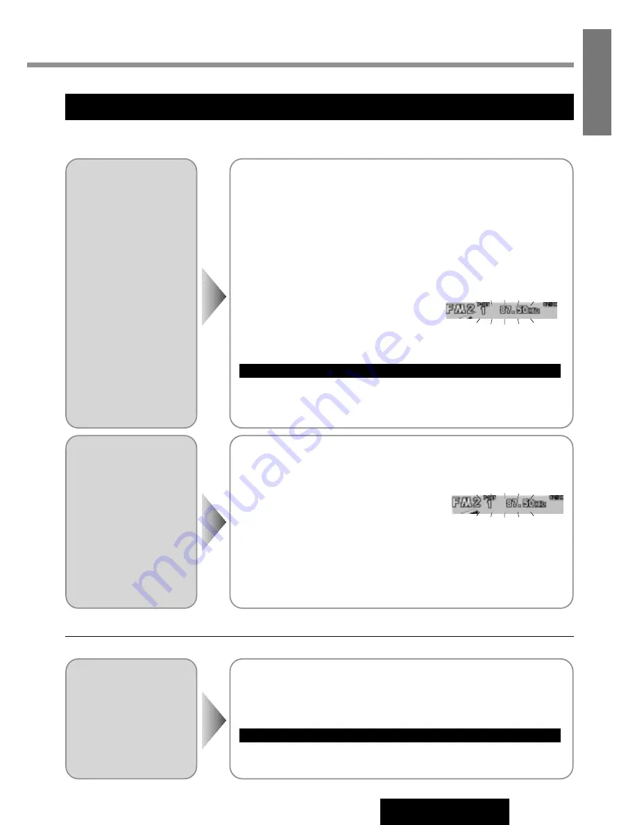 Panasonic CQ-FX721N Operating Instructions Manual Download Page 9