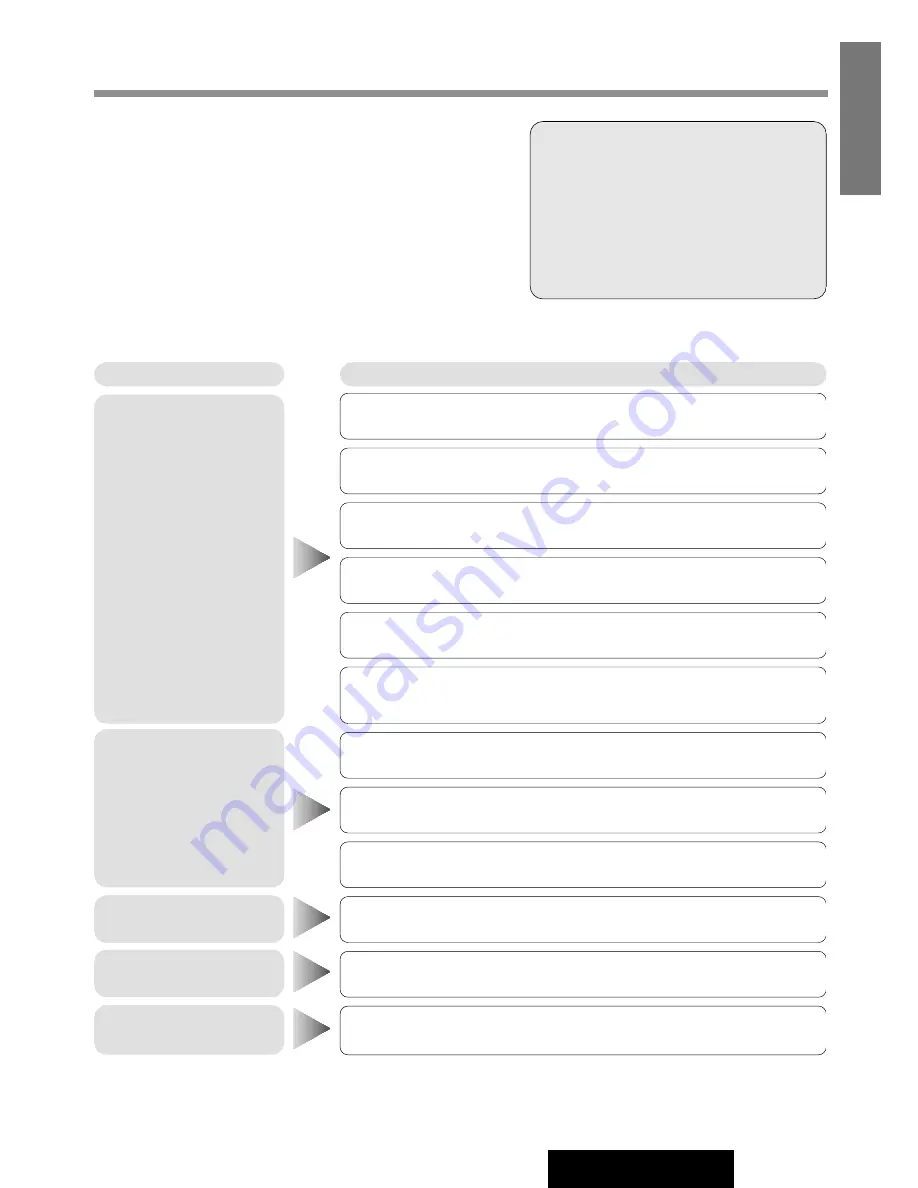 Panasonic CQ-FX721N Operating Instructions Manual Download Page 37