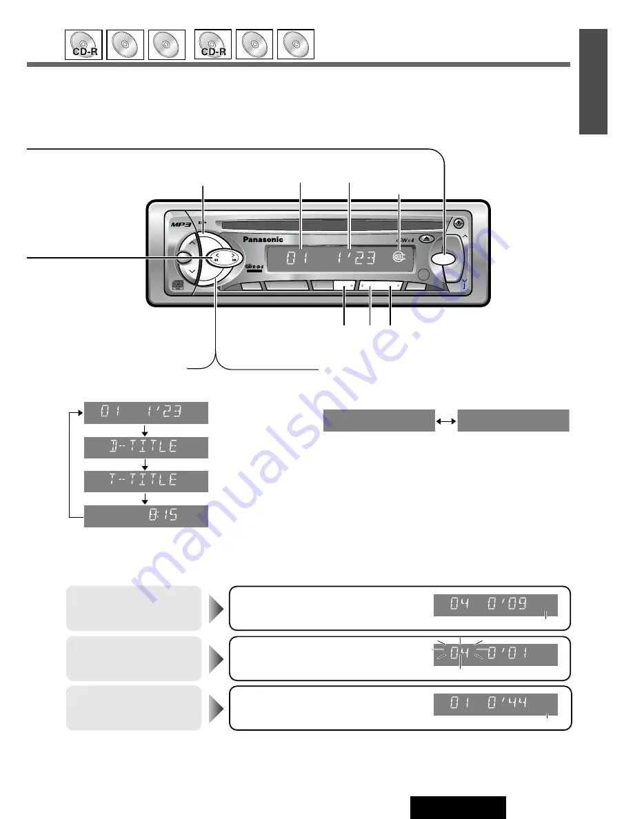 Panasonic CQ-RDP472N Скачать руководство пользователя страница 15