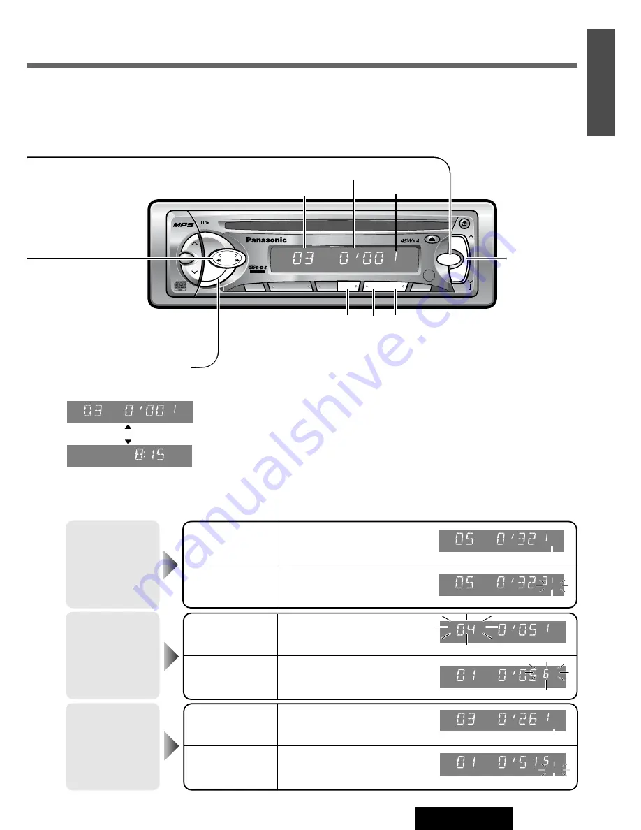 Panasonic CQ-RDP472N Скачать руководство пользователя страница 21