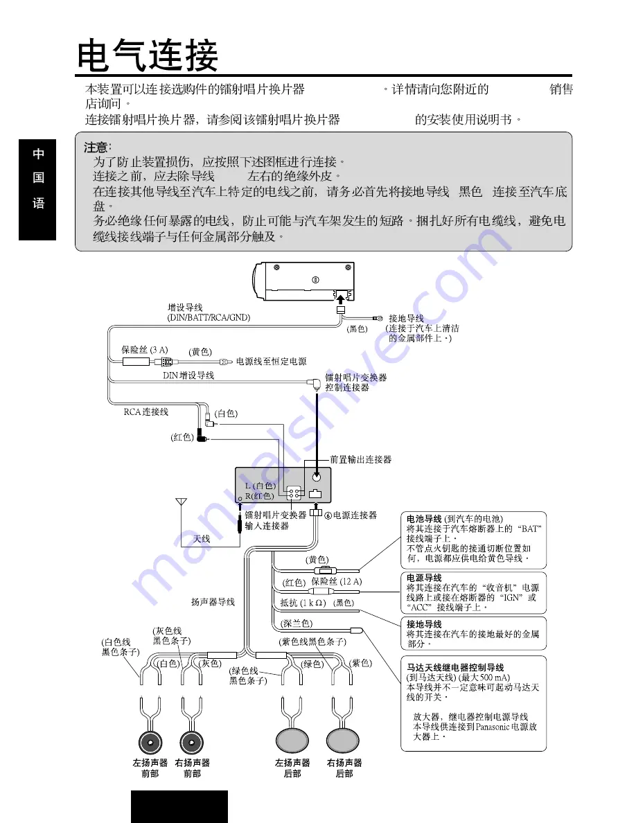 Panasonic CQ-RG131W Operating Instructions Manual Download Page 36