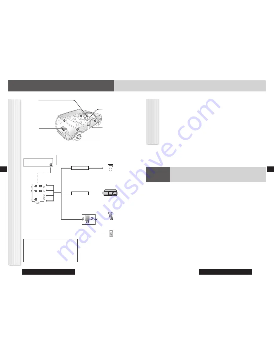 Panasonic CQ-RX200N System Upgrade Manualbook Download Page 44