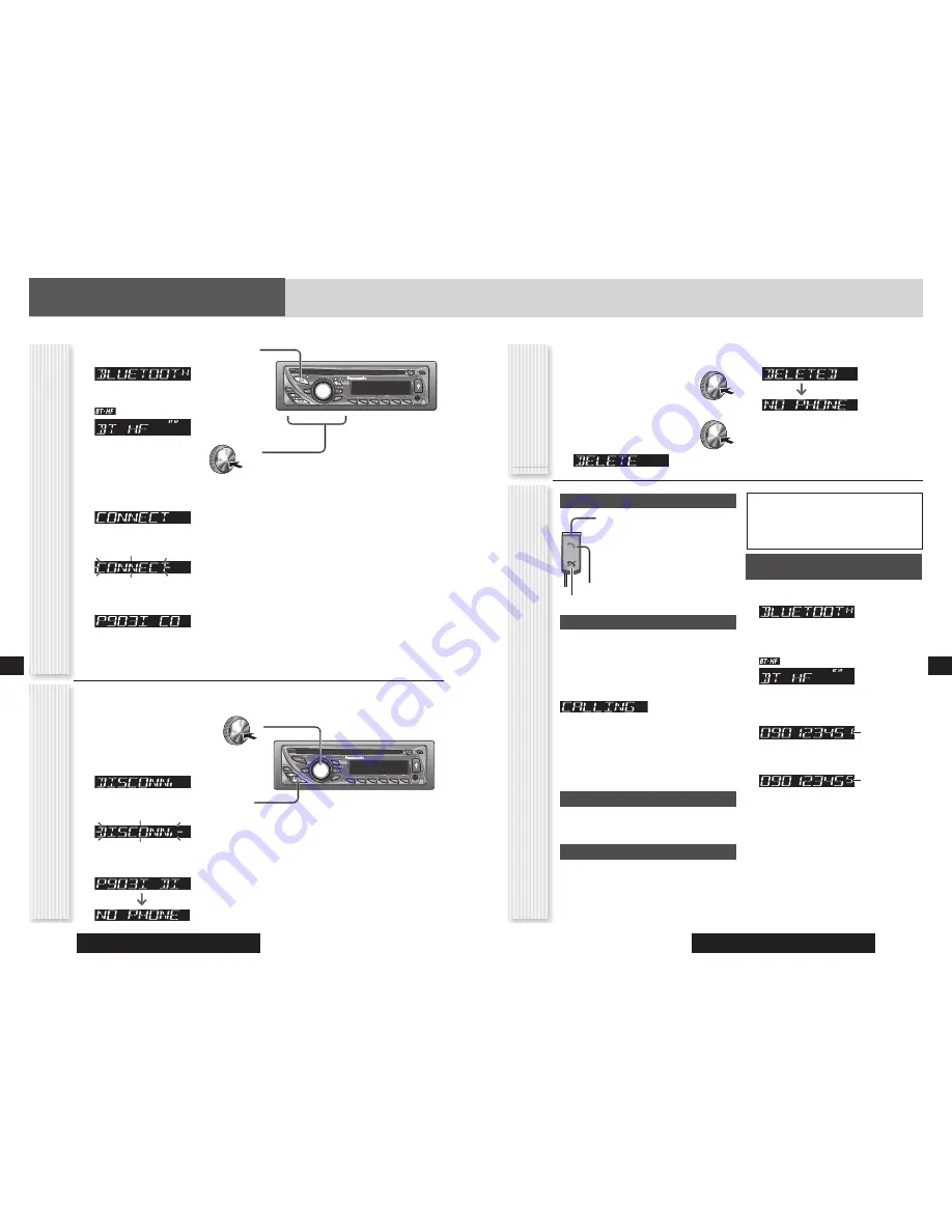 Panasonic CQ-RX200N System Upgrade Manualbook Download Page 95