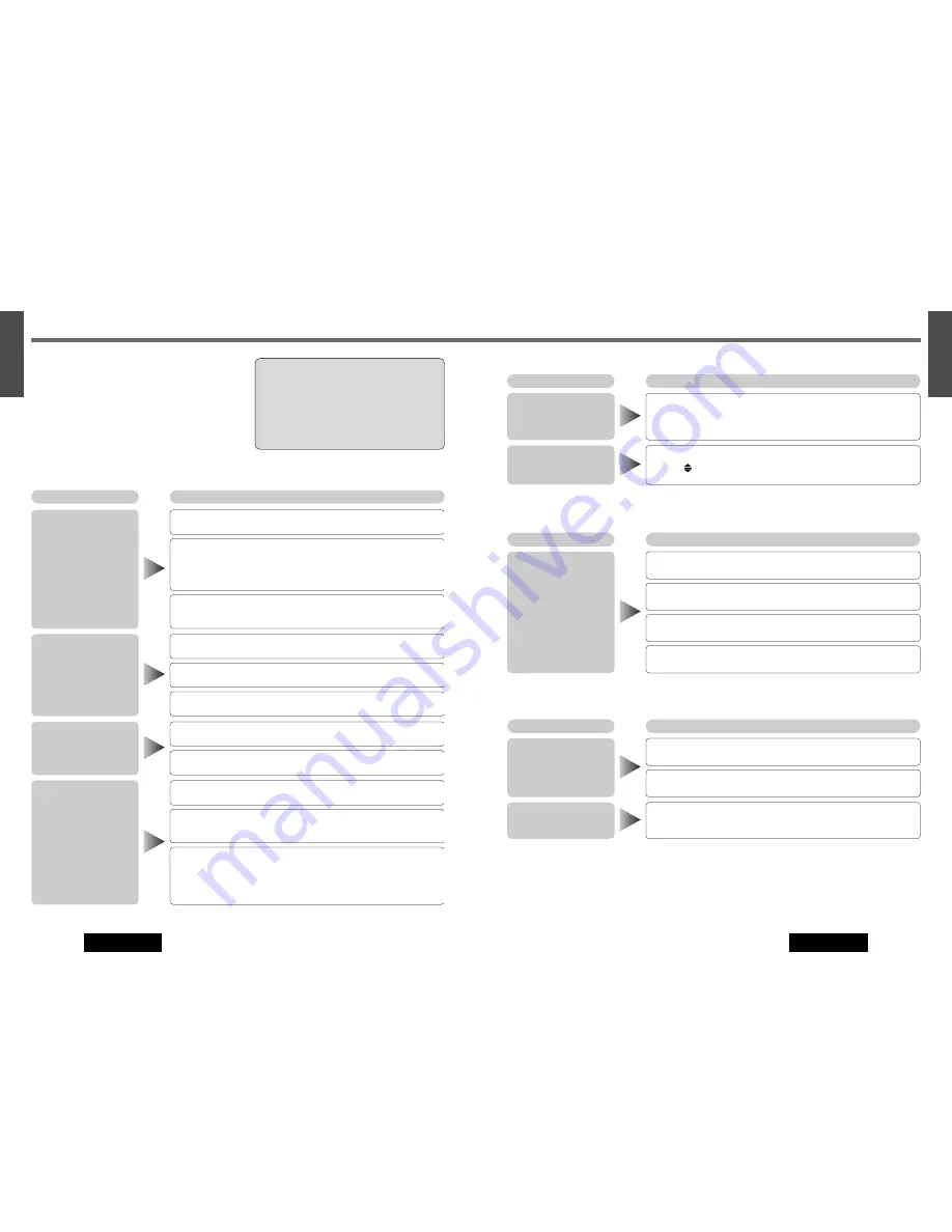 Panasonic CQ-VA7300N Operating Instructions Manual Download Page 33