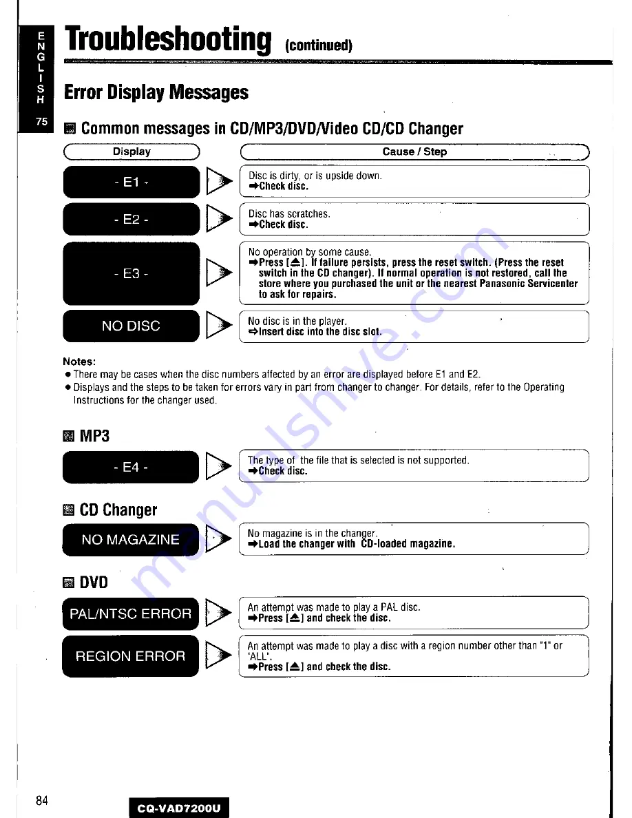 Panasonic CQ-VAD7200U Operating Manual Download Page 84