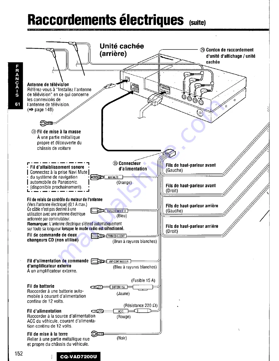 Panasonic CQ-VAD7200U Operating Manual Download Page 152