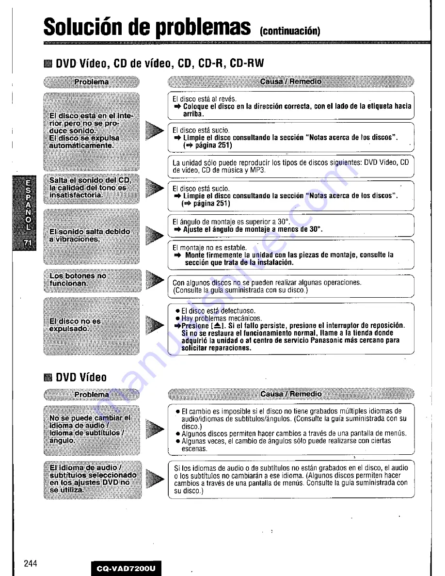 Panasonic CQ-VAD7200U Operating Manual Download Page 244