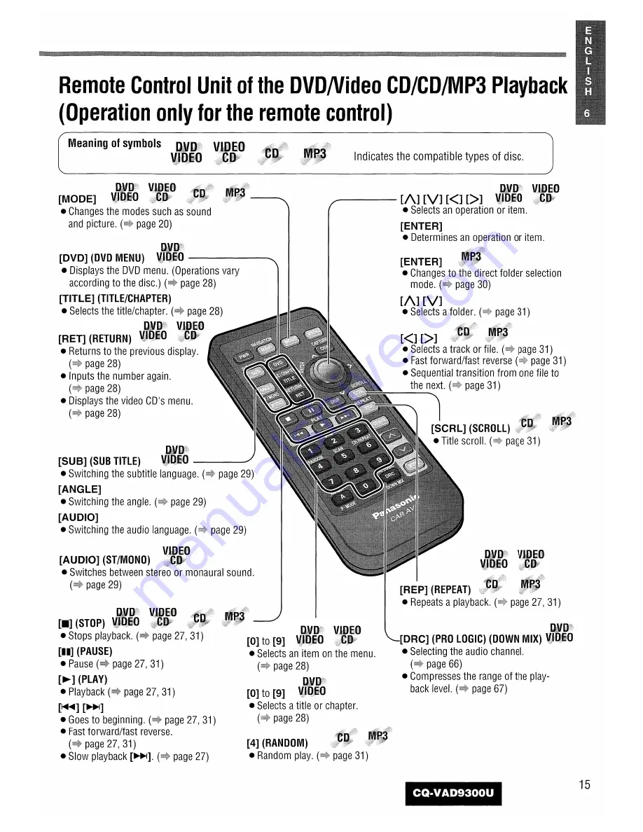 Panasonic CQ-VAD9300U Operating Instructions Manual Download Page 15