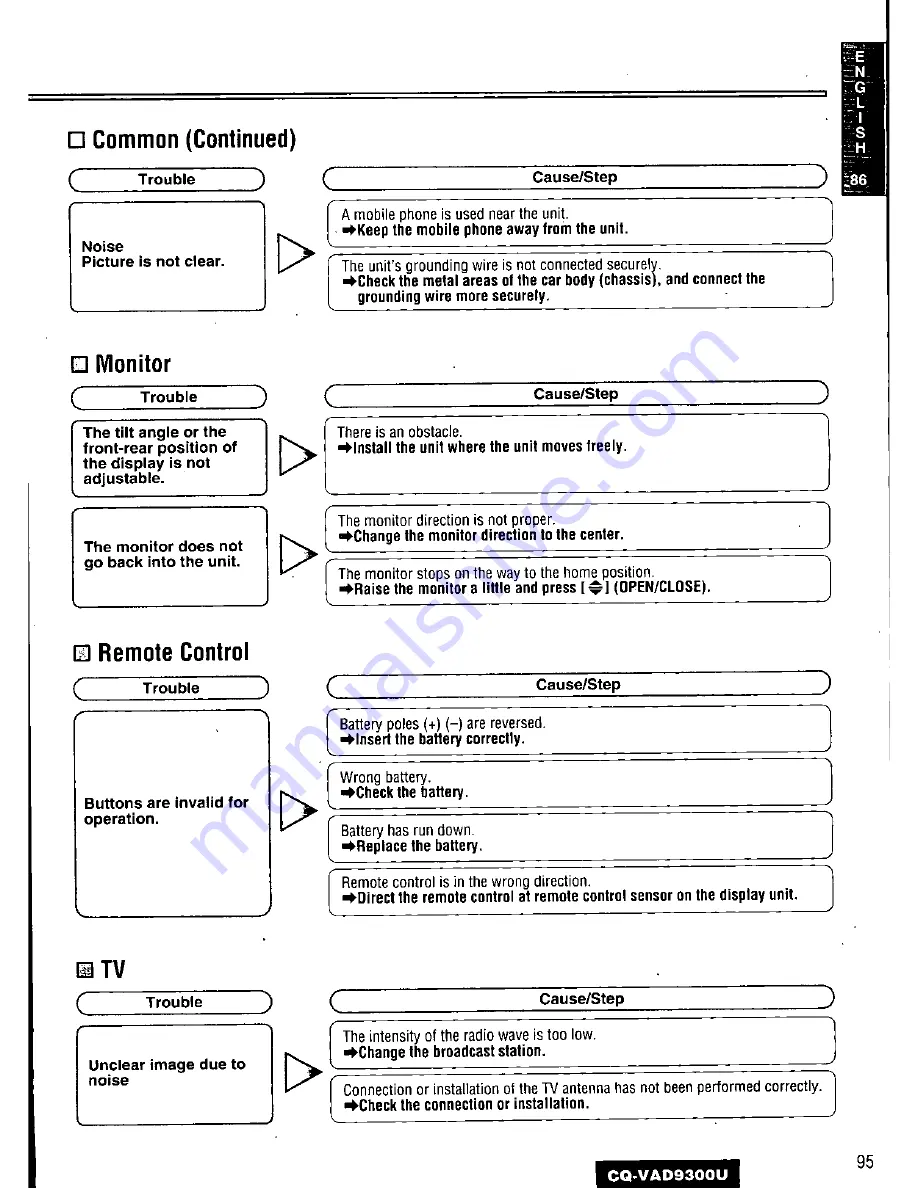 Panasonic CQ-VAD9300U Operating Manual Download Page 95