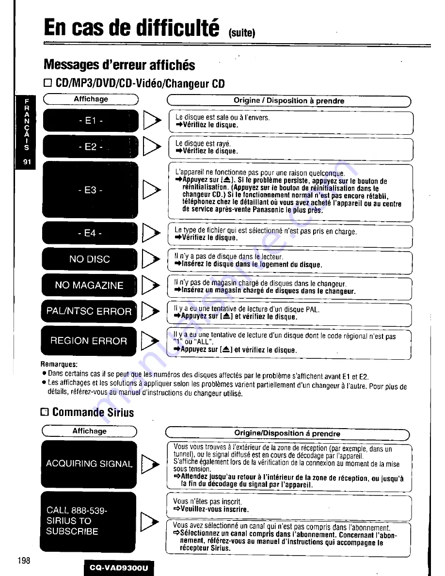 Panasonic CQ-VAD9300U Operating Manual Download Page 198