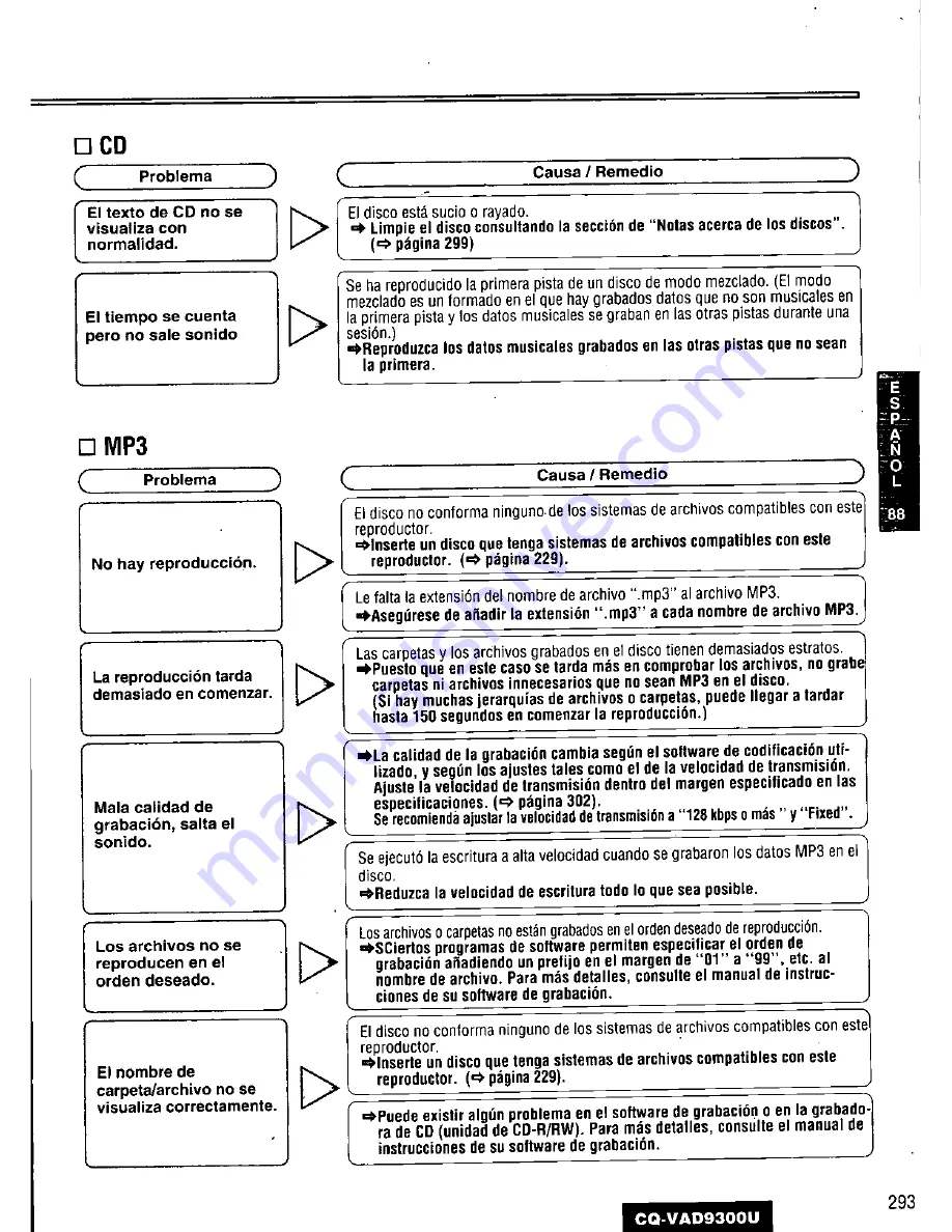 Panasonic CQ-VAD9300U Operating Manual Download Page 293