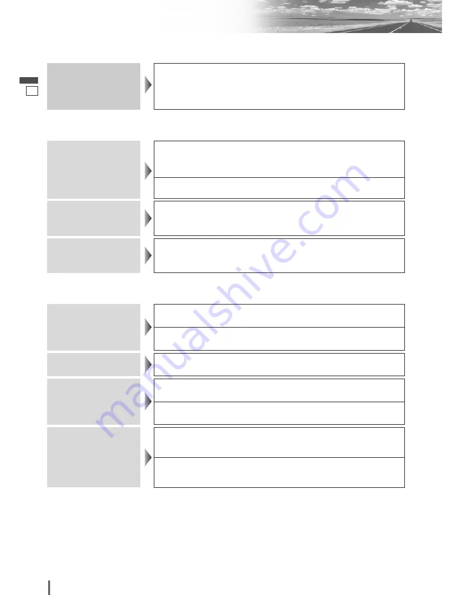 Panasonic CQ-VD5505U Operating Instructions Manual Download Page 42