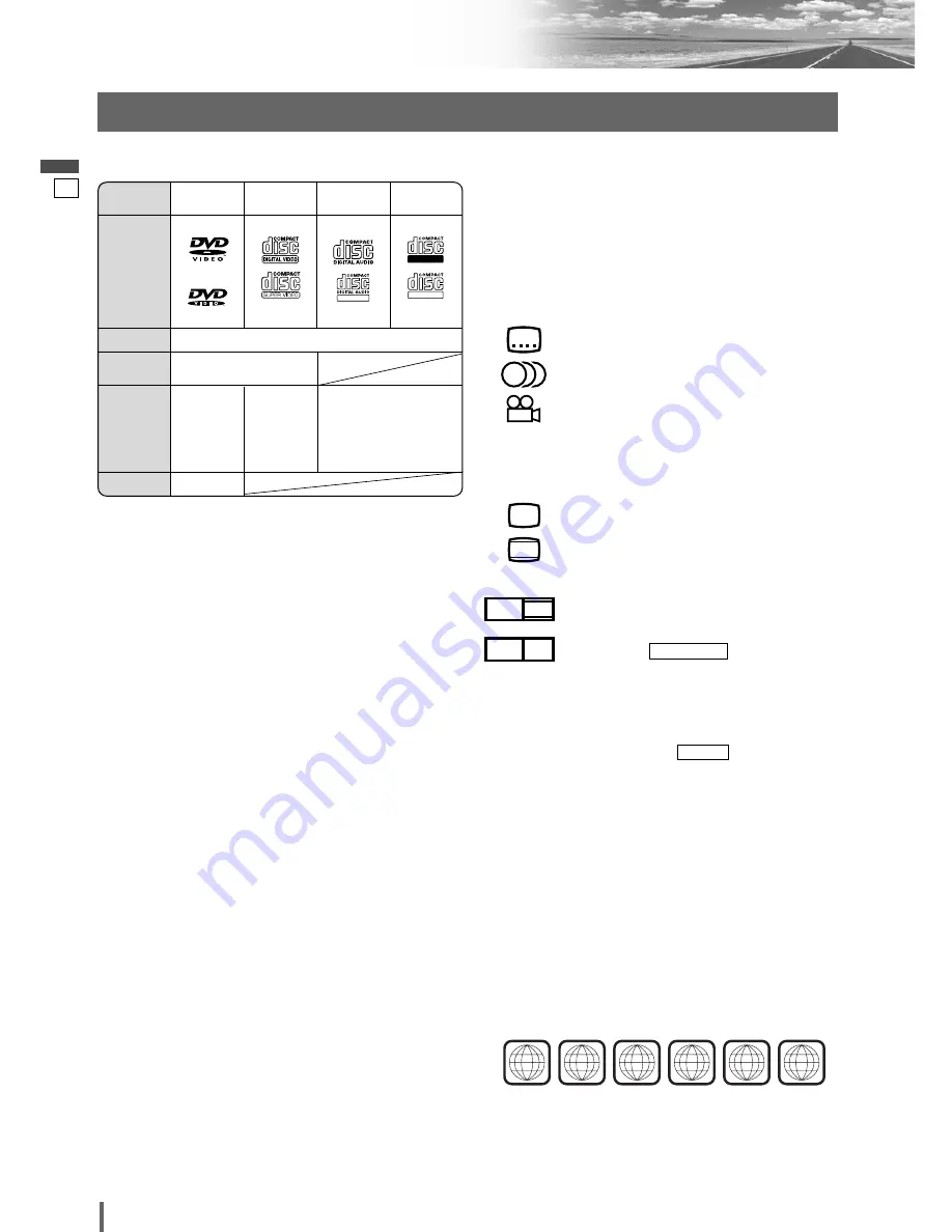 Panasonic CQ-VD5505W Operating Instructions Manual Download Page 16