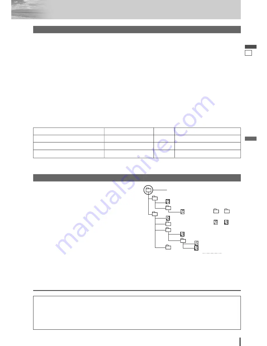 Panasonic CQ-VD5505W Operating Instructions Manual Download Page 23