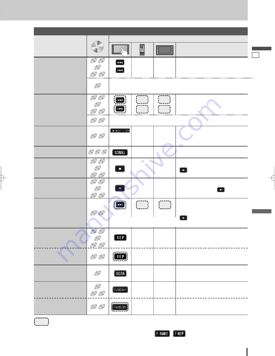 Panasonic CQ-VD6503W2 Instruction Manual Download Page 18