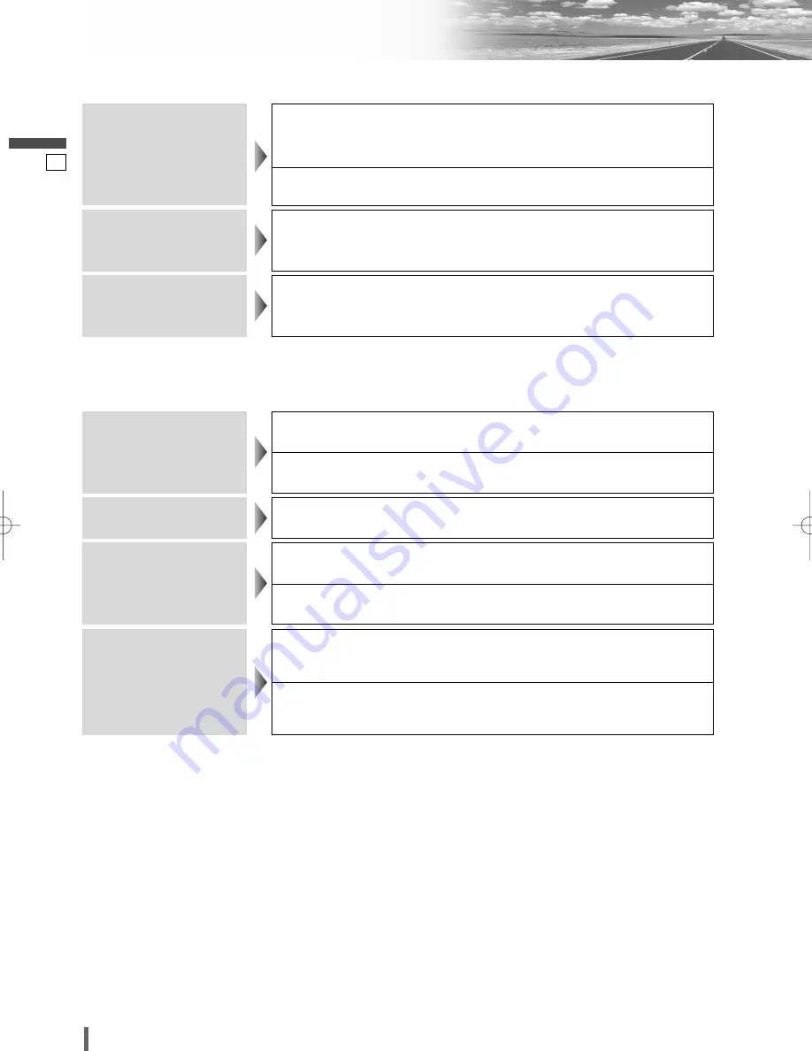 Panasonic CQ-VD6503W2 Instruction Manual Download Page 41