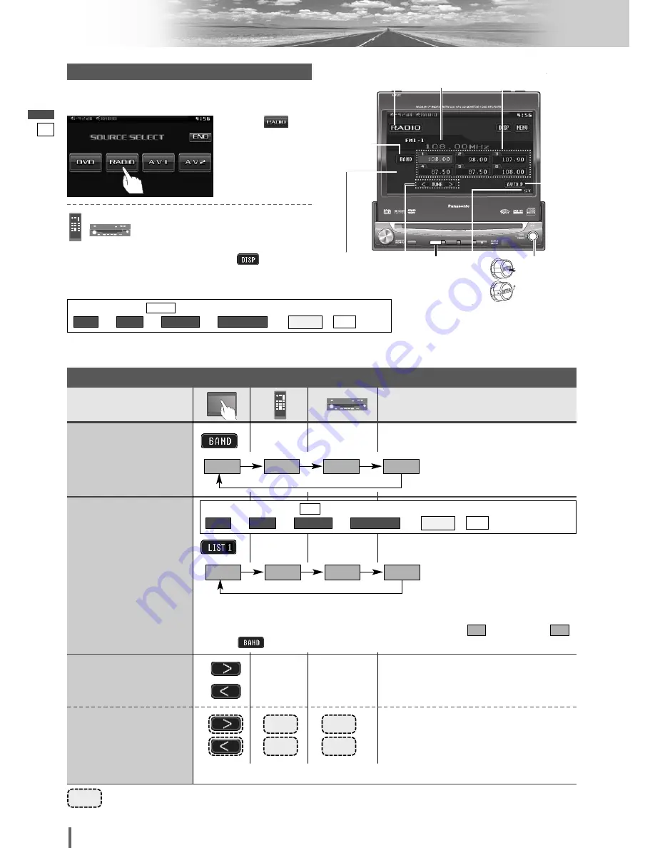 Panasonic CQ-VD7003W2 Operating Instructions Manual Download Page 23