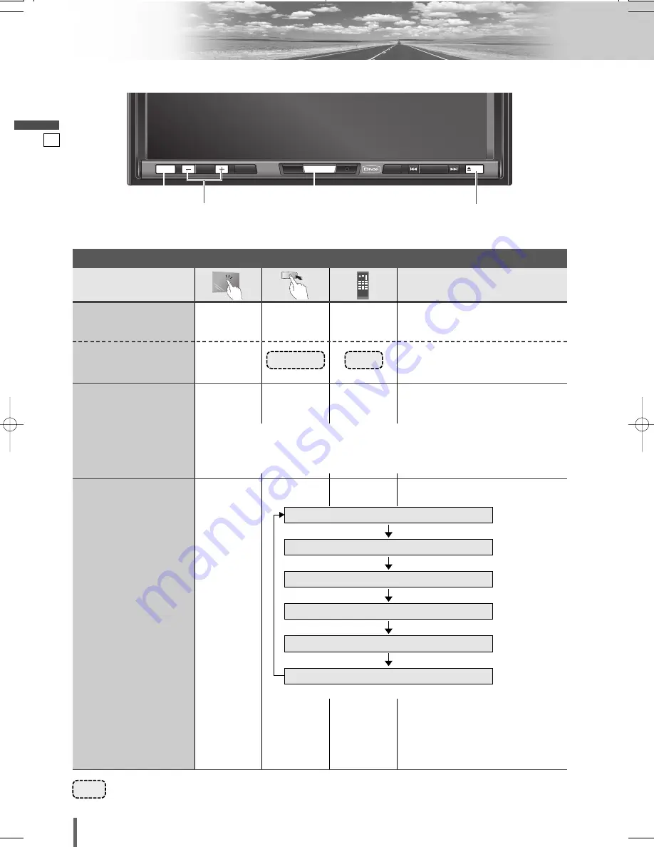 Panasonic CQ-VW220W Operating Instructions Manual Download Page 14