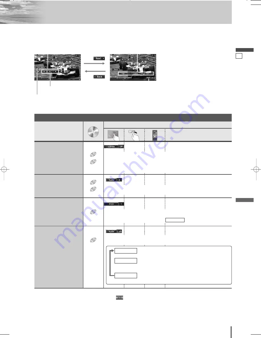 Panasonic CQ-VW220W Operating Instructions Manual Download Page 21