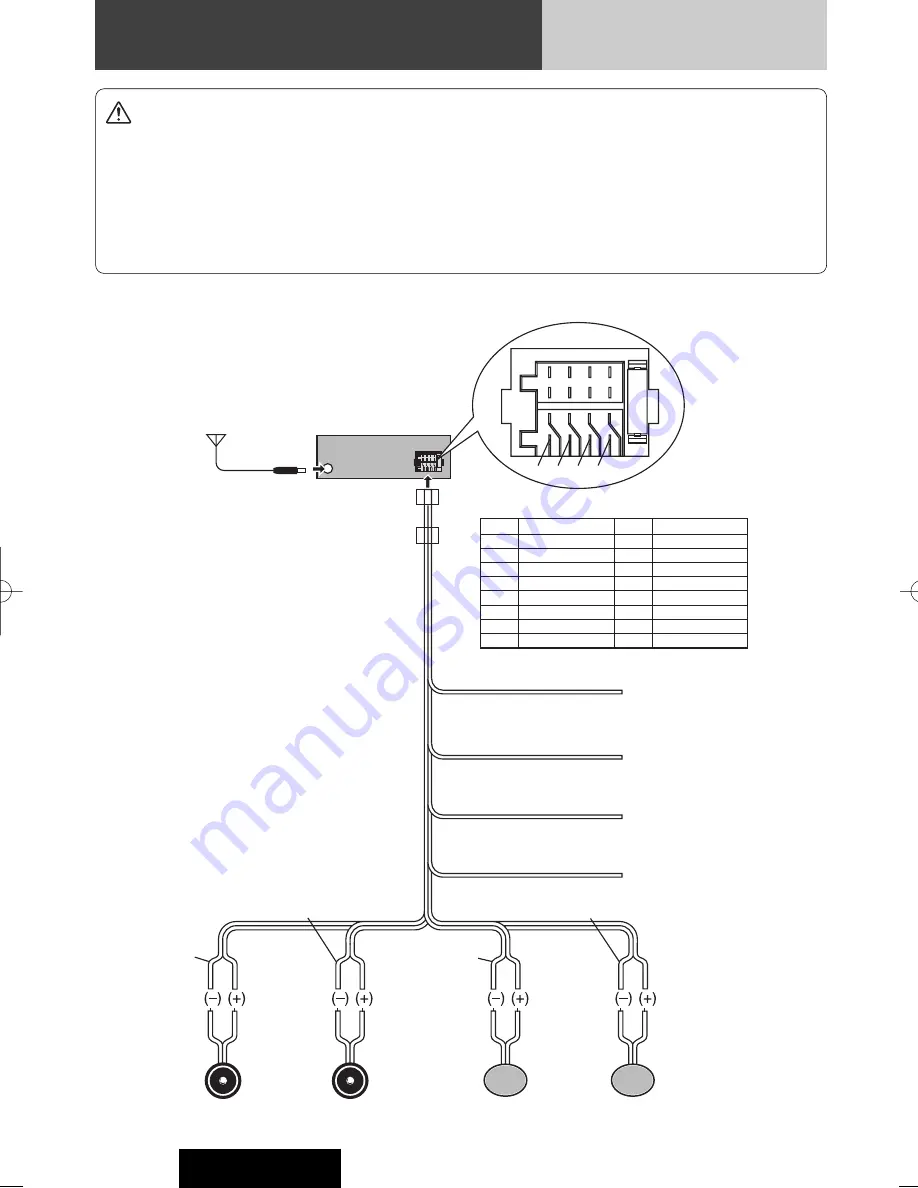 Panasonic CQ5250U - AUTO RADIO/CD DECK Operating Instructions Manual Download Page 22