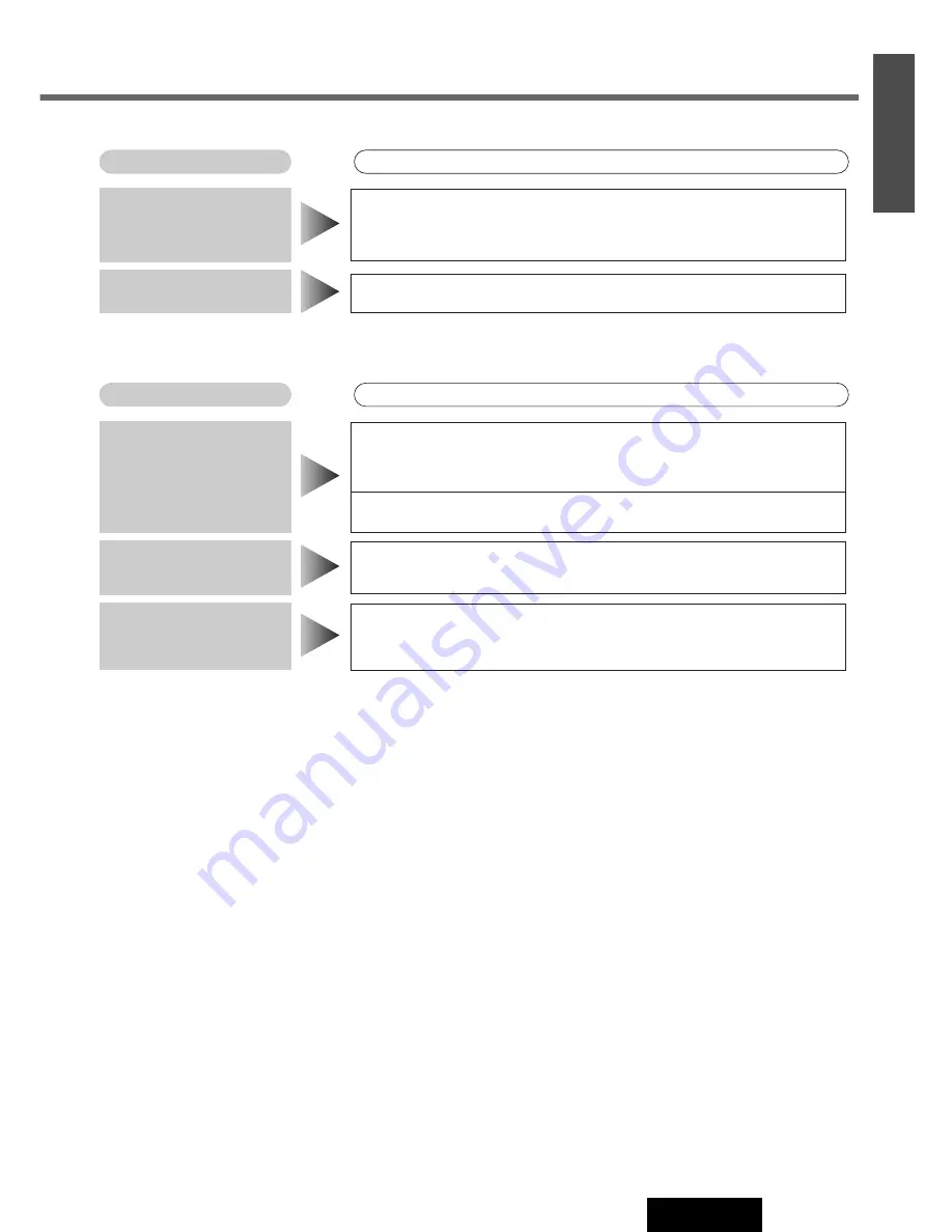 Panasonic CQC3304U - AUTO RADIO/CD DECK Operating Instructions Manual Download Page 27