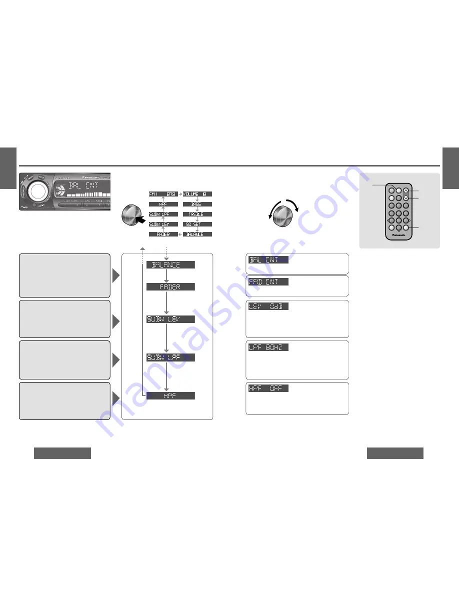 Panasonic CQC5110U - AUTO RADIO/CD DECK Operating Instructions Manual Download Page 14